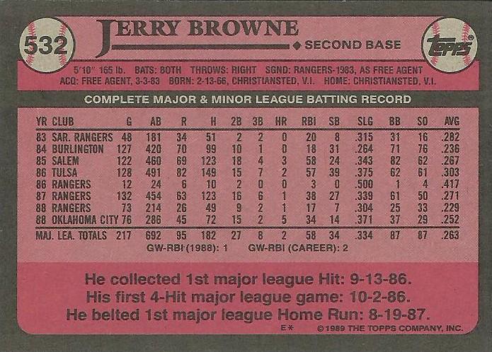 Jerry Browne  baseball card collectible - Main Image 2