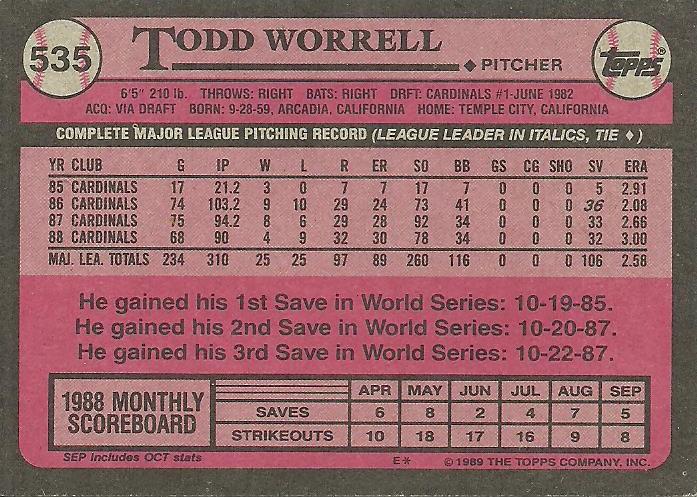 Todd Worrell  baseball card collectible - Main Image 2