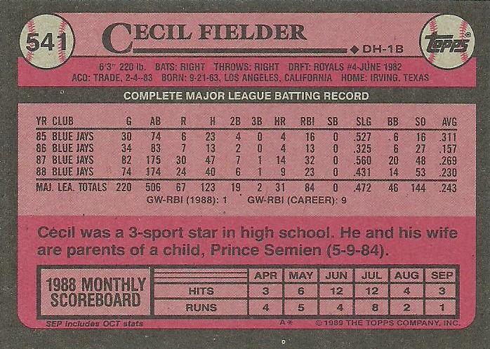 Cecil Fielder  baseball card collectible - Main Image 2