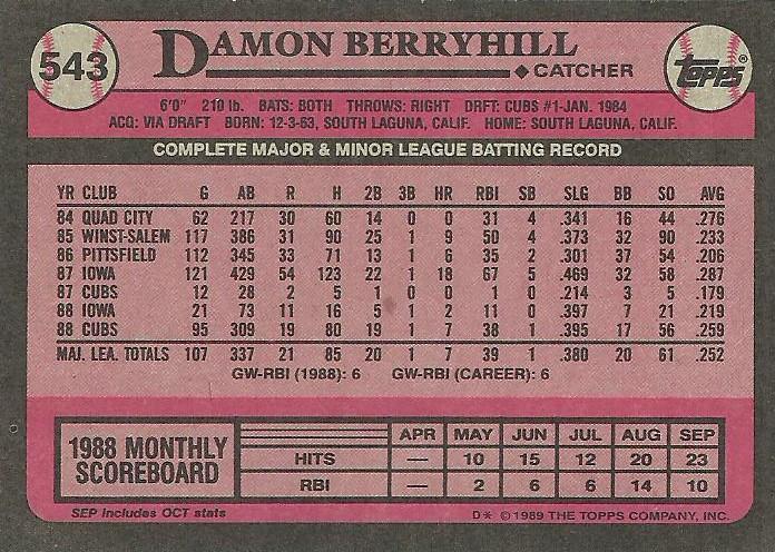 Damon Berryhill  baseball card collectible - Main Image 2