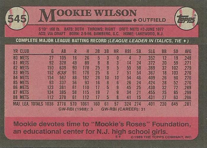 Mookie Wilson  baseball card collectible - Main Image 2