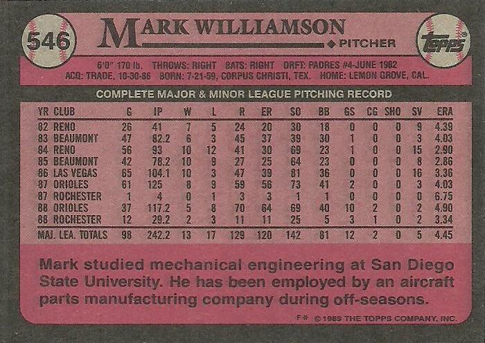 Mark Williamson  baseball card collectible - Main Image 2