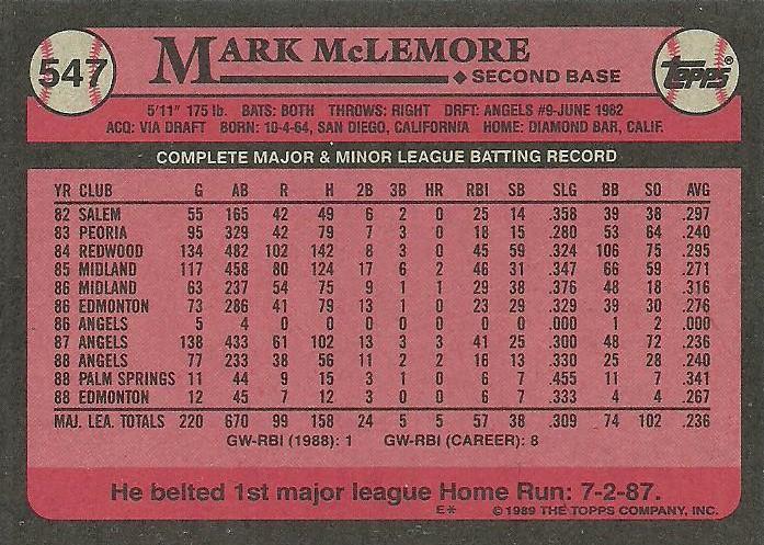 Mark McLemore  baseball card collectible - Main Image 2