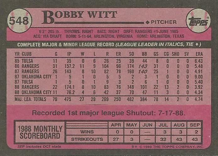 Bobby Witt  baseball card collectible - Main Image 2