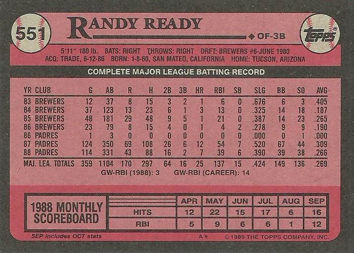 Randy Ready  baseball card collectible - Main Image 2