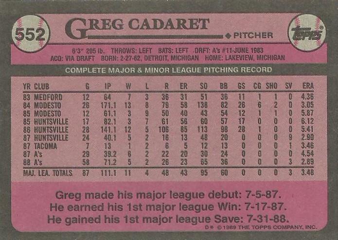 Greg Cadaret  baseball card collectible - Main Image 2