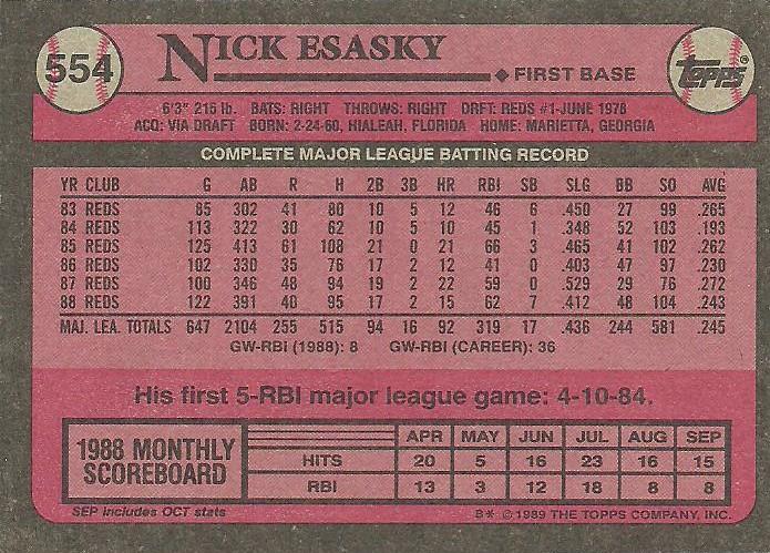 Nick Esasky  baseball card collectible - Main Image 2