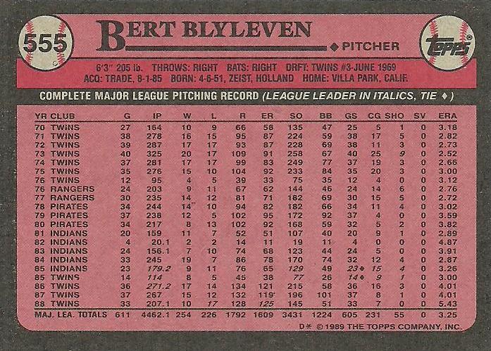 Bert Blyleven  baseball card collectible - Main Image 2