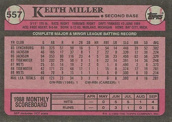 Keith Miller  baseball card collectible - Main Image 2