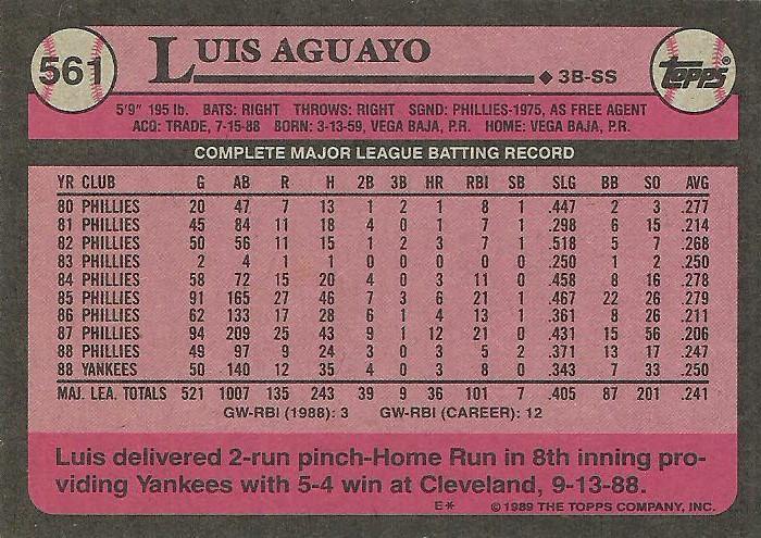 Luis Aguayo  baseball card collectible - Main Image 2