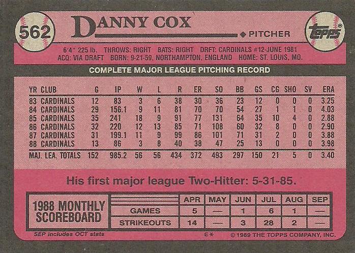Danny Cox  baseball card collectible - Main Image 2
