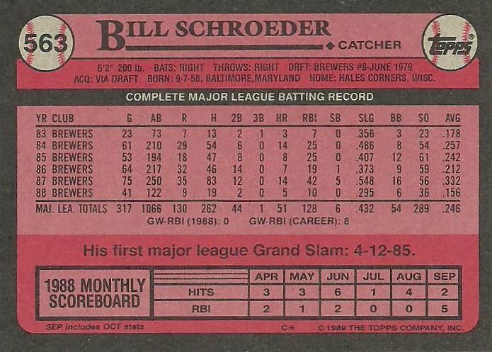 Bill Schroeder  baseball card collectible - Main Image 2