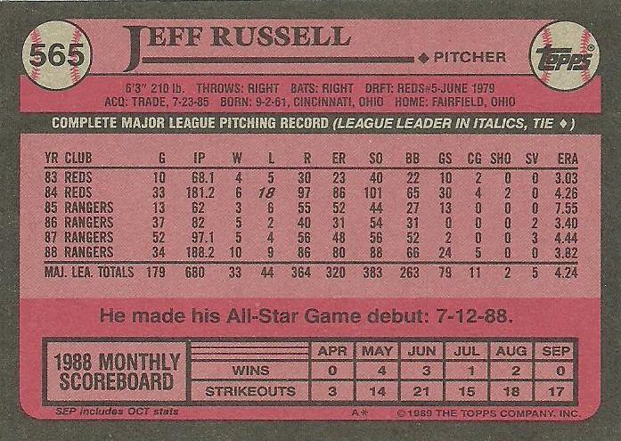 Jeff Russell  baseball card collectible - Main Image 2