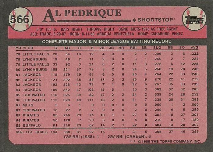 Al Pedrique  baseball card collectible - Main Image 2