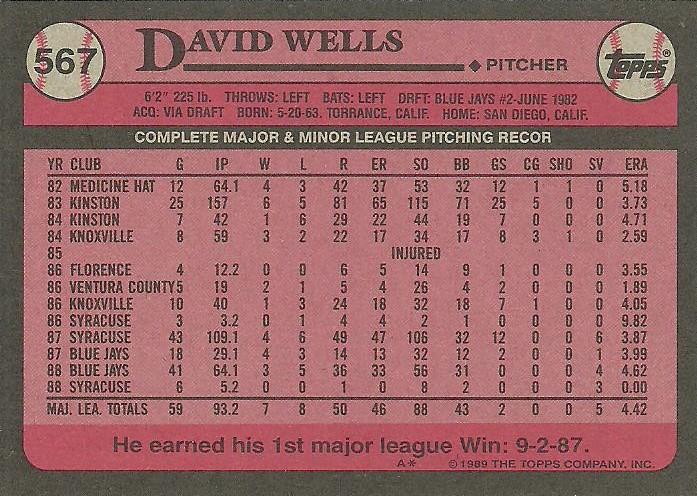 David Wells  baseball card collectible - Main Image 2