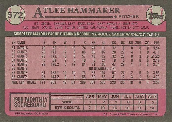 Atlee Hammaker  baseball card collectible - Main Image 2