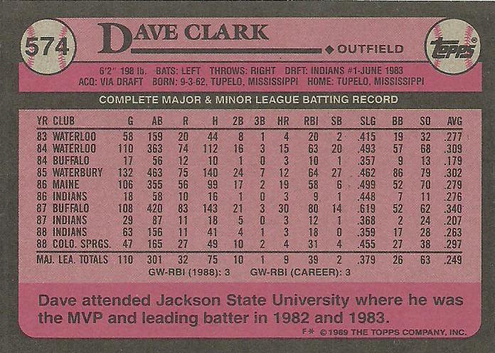 Dave Clark  baseball card collectible - Main Image 2