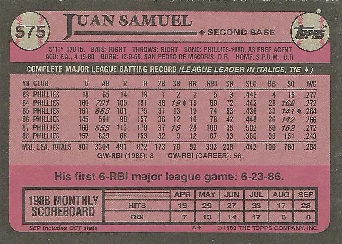 Juan Samuel  baseball card collectible - Main Image 2