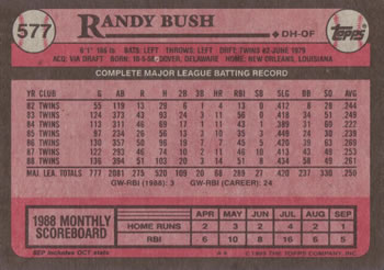 Randy Bush  baseball card collectible - Main Image 2