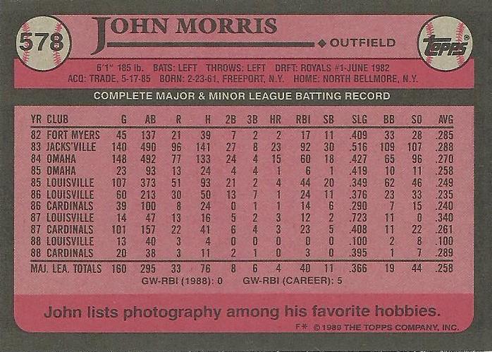 John Morris  baseball card collectible - Main Image 2