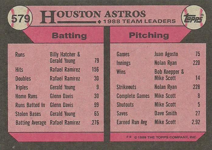 Astros Leaders  baseball card collectible - Main Image 2