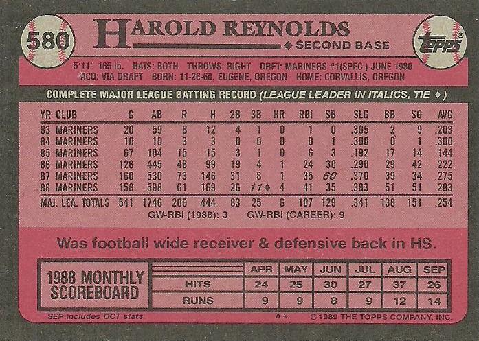 Harold Reynolds  baseball card collectible - Main Image 2