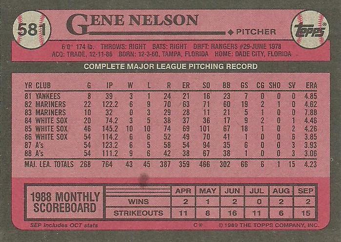Gene Nelson  baseball card collectible - Main Image 2