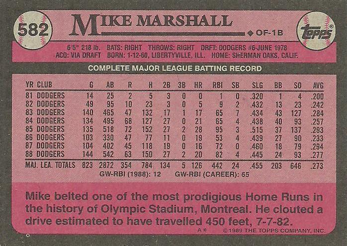 Mike Marshall  baseball card collectible - Main Image 2