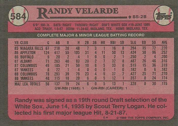 Randy Velarde  baseball card collectible - Main Image 2