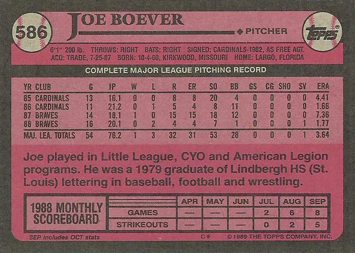 Joe Boever  baseball card collectible - Main Image 2