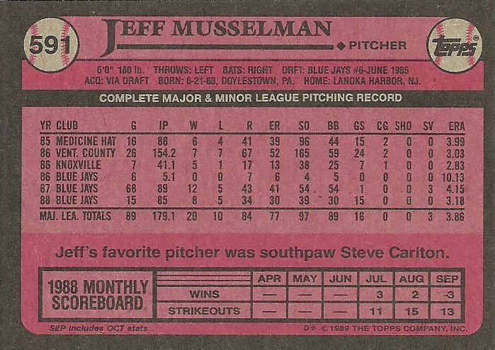 Jeff Musselman  baseball card collectible - Main Image 2