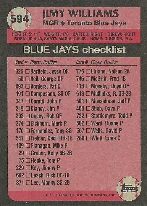 Jimy Williams  baseball card collectible - Main Image 2