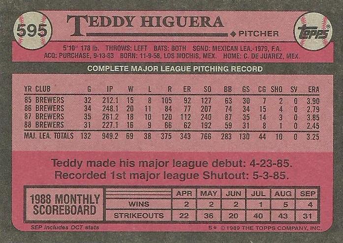 Teddy Higuera  baseball card collectible - Main Image 2