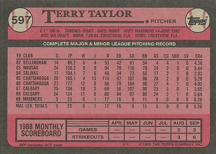 Terry Taylor  baseball card collectible - Main Image 2
