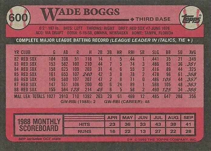 Wade Boggs  baseball card collectible - Main Image 2