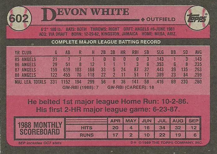 Devon White  baseball card collectible - Main Image 2