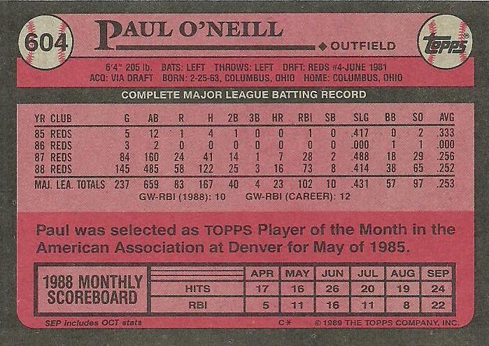 Paul O’Neill  baseball card collectible - Main Image 2
