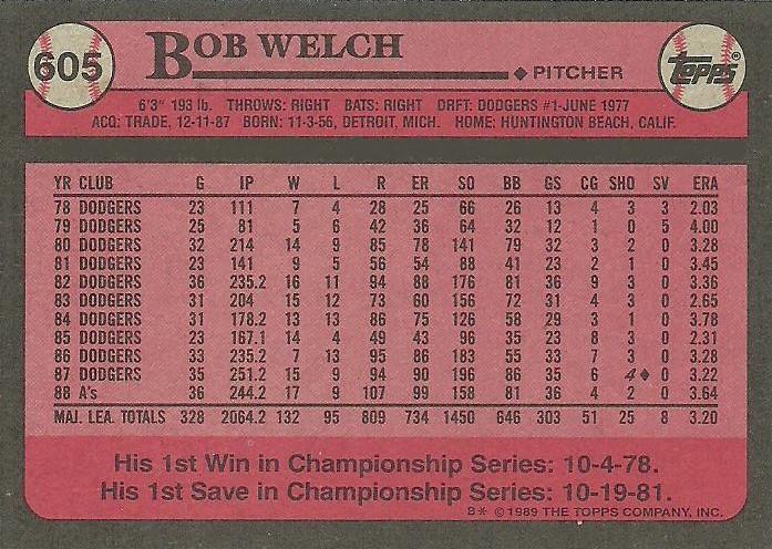 Bob Welch  baseball card collectible - Main Image 2