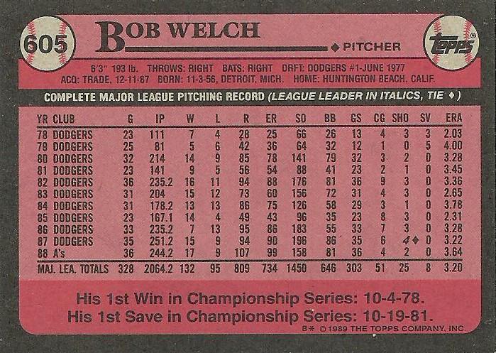 Bob Welch  baseball card collectible - Main Image 2