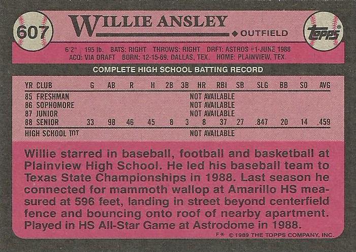 Willie Ansley  baseball card collectible - Main Image 2