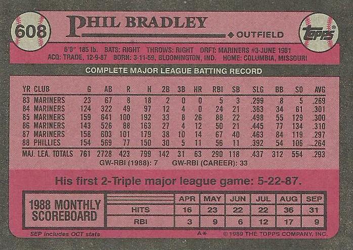 Phil Bradley  baseball card collectible - Main Image 2
