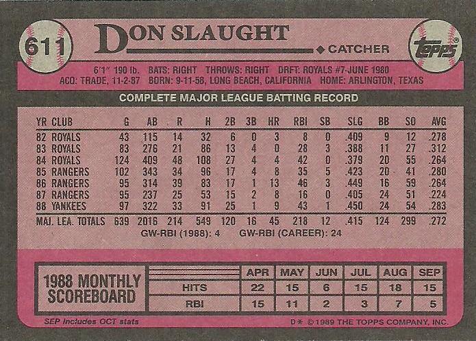 Don Slaught  baseball card collectible - Main Image 2