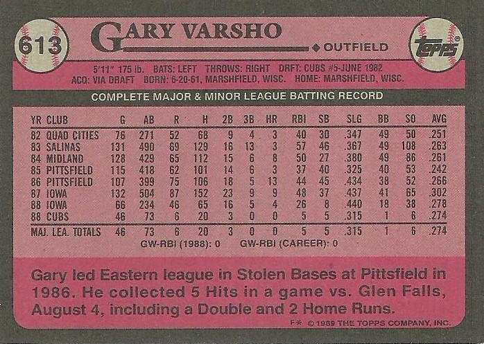 Gary Varsho  baseball card collectible - Main Image 2