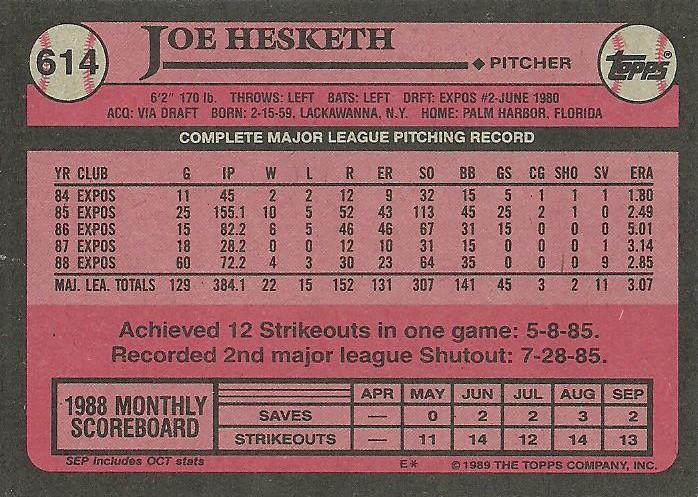 Joe Hesketh  baseball card collectible - Main Image 2