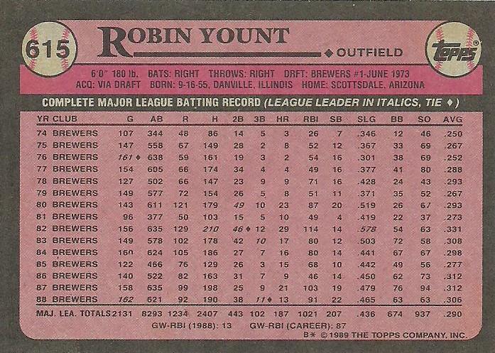 Robin Yount  baseball card collectible - Main Image 2
