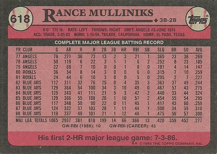 Rance Mulliniks  baseball card collectible - Main Image 2