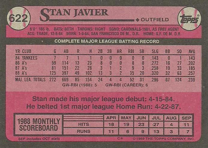 Stan Javier  baseball card collectible - Main Image 2