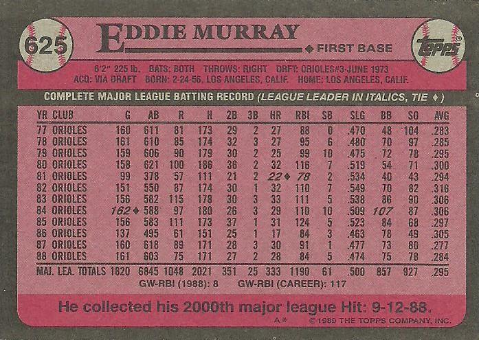Eddie Murray  baseball card collectible - Main Image 2