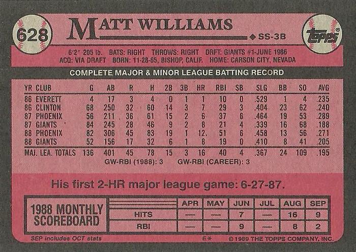 Matt Williams  baseball card collectible - Main Image 2