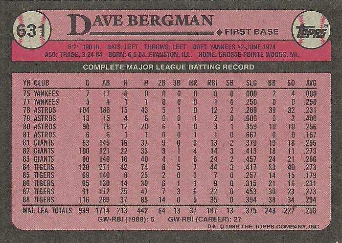 Dave Bergman  baseball card collectible - Main Image 2